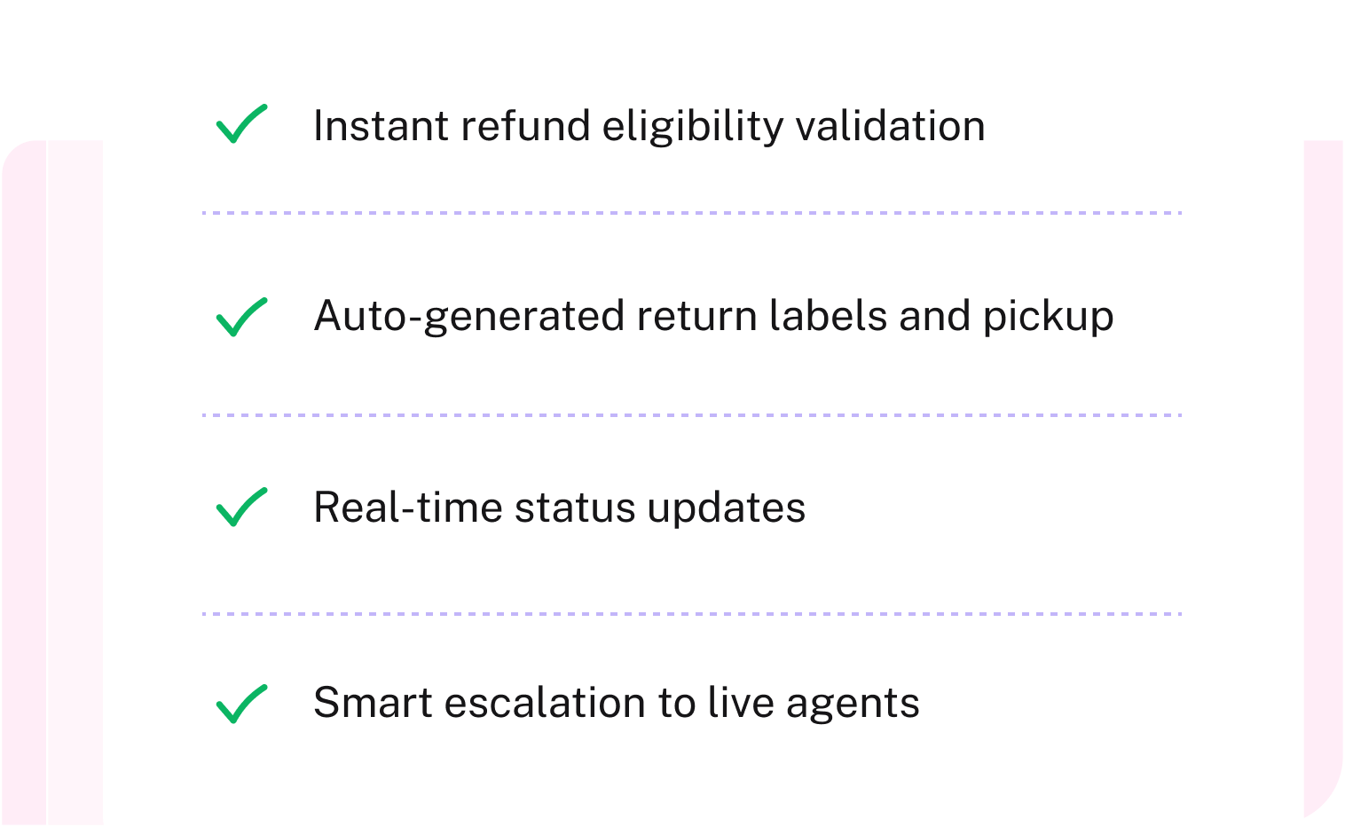 Reduce processing time by 60%  Cut costs by 40%. 