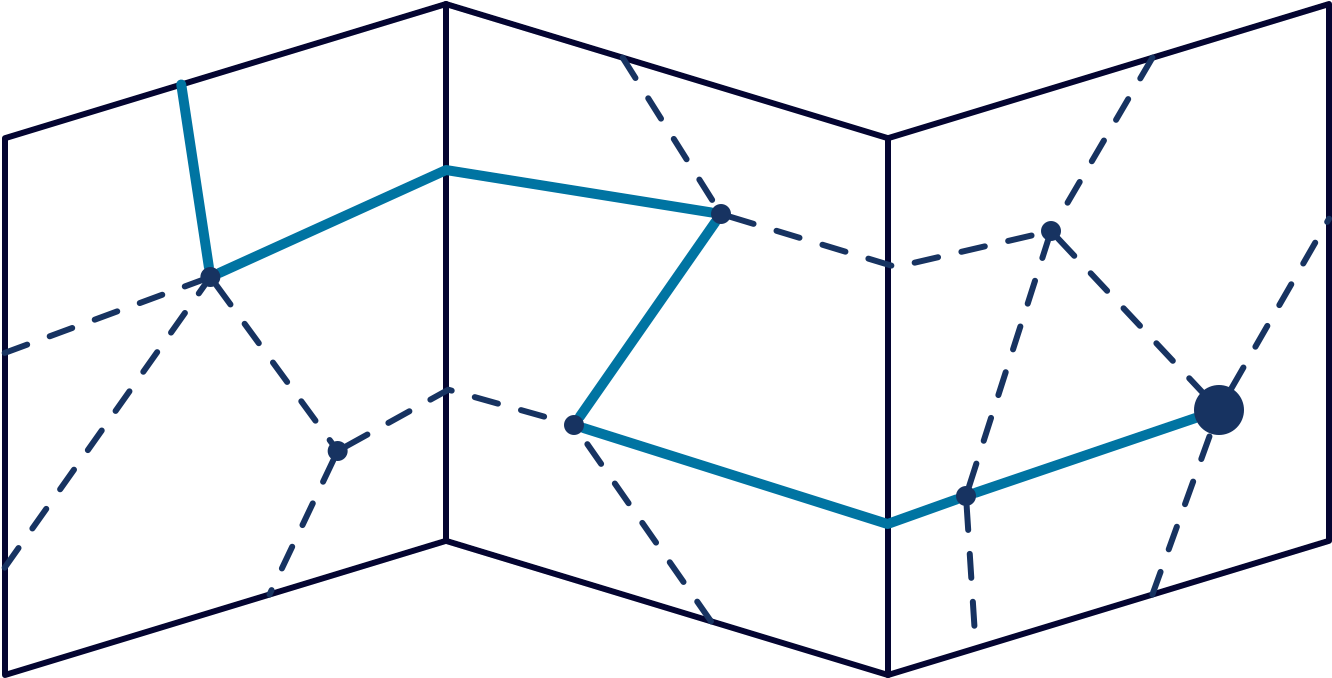An illustration representing how event sourcing tracks the evolution of data over time