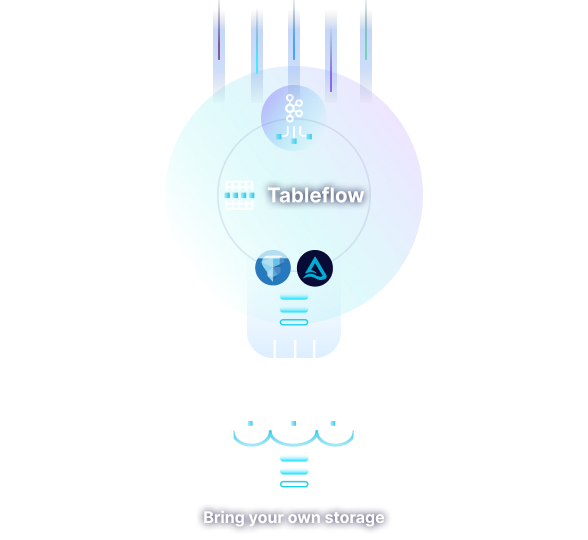 Tableflow enhanced flexibility illustration