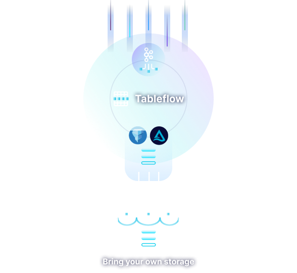 Tableflow enhanced flexibility illustration