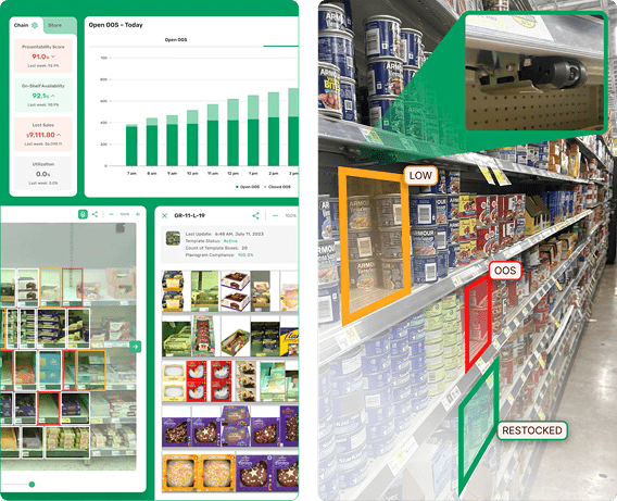 Focal Systems product visual