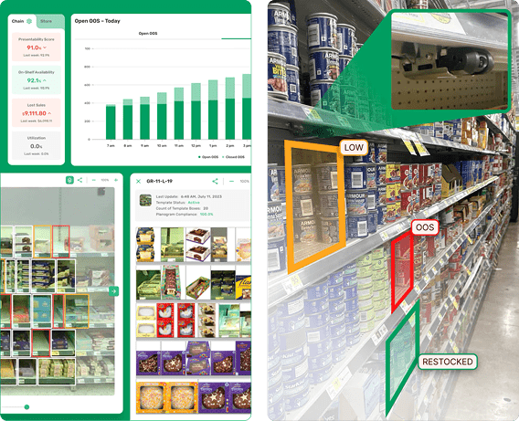 Focal Systems product visual