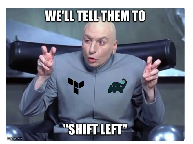 Managing Data Contracts: Helping Developers Codify “Shift Left”