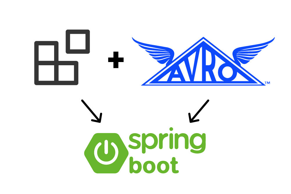 How to Use Schema Registry and Avro in Spring Boot Applications
