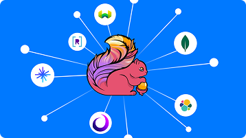 Flink ecosystem card
