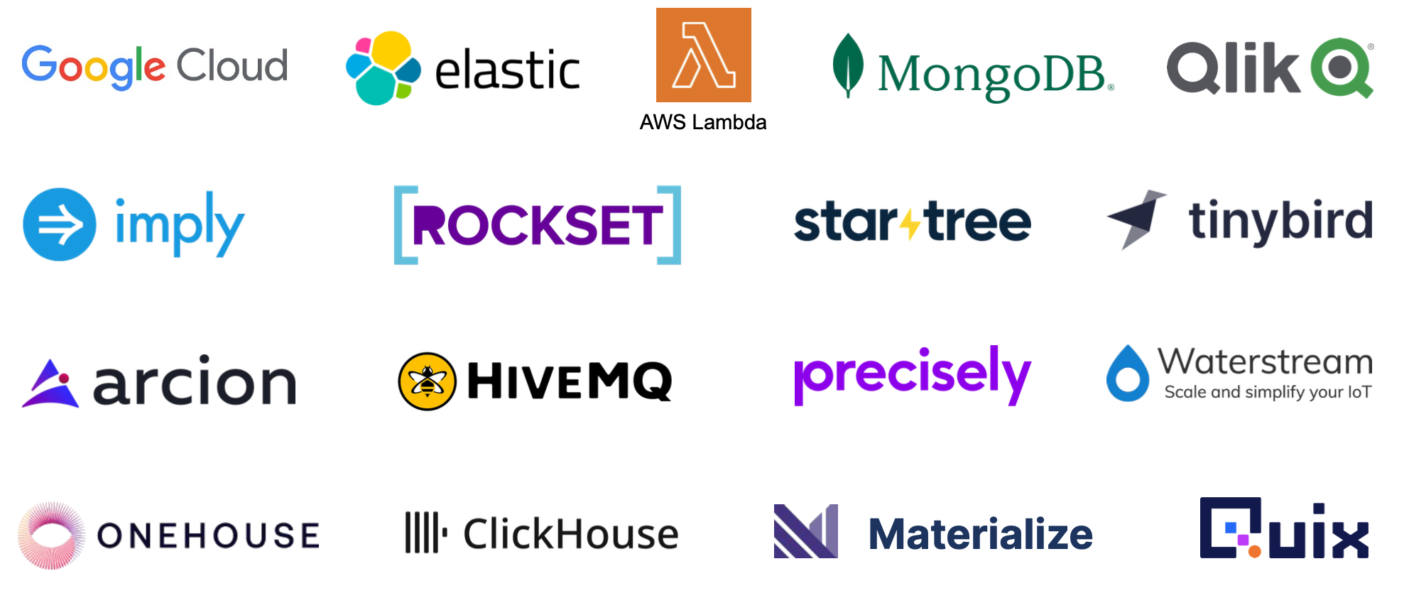 Introducing the Connect with Confluent Partner Program