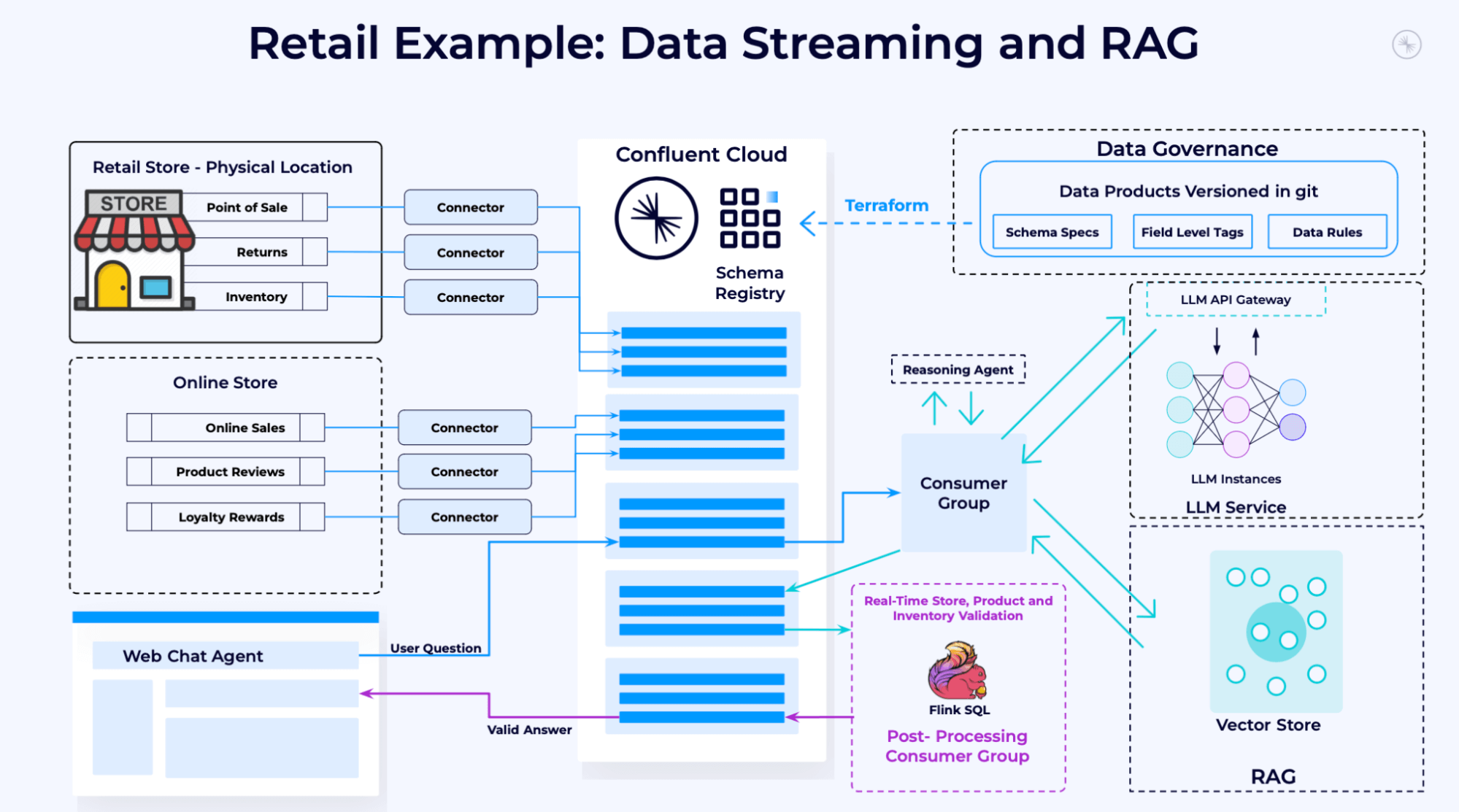 What Does Up Ad Lib Mean What Does Up Ad Lib Mean