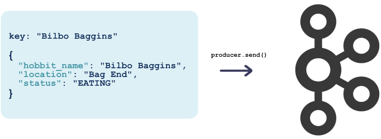producer_send.png