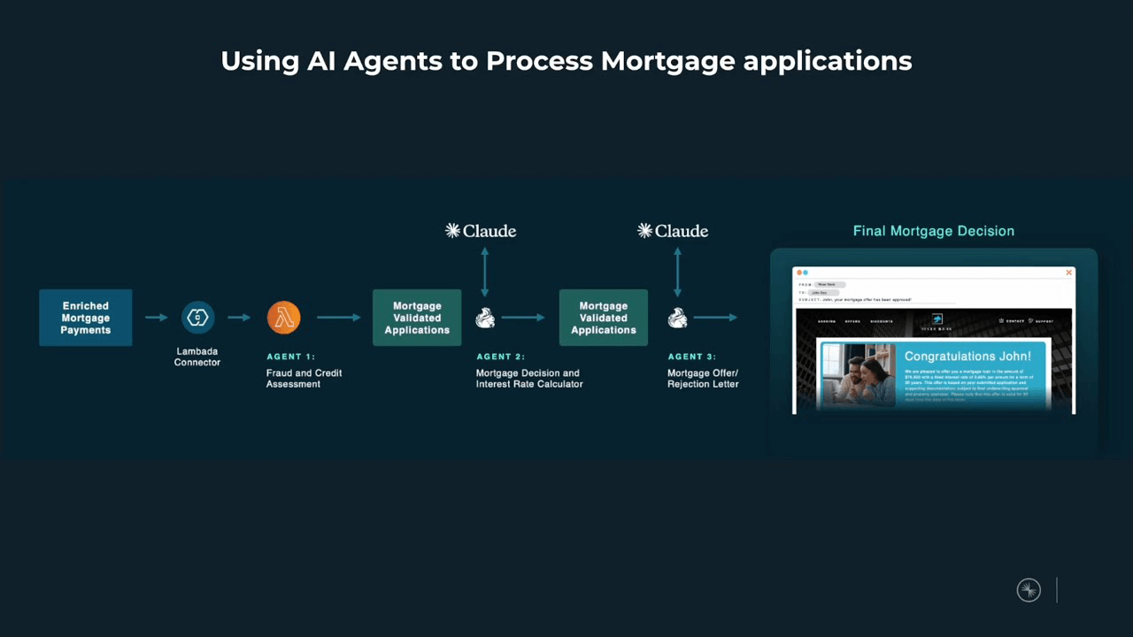 Long-tail use case demo thumbnail: Mortgage underwriting multi-agent system