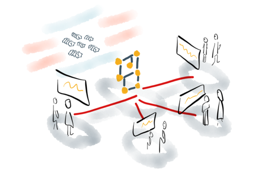 Journey to Event Driven – Part 3: The Affinity Between Events, Streams and Serverless