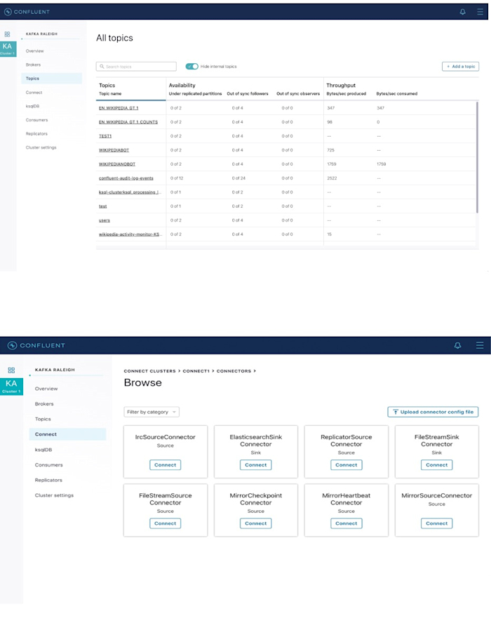 Confluent Cloud Screenshot - Topics & Connectors