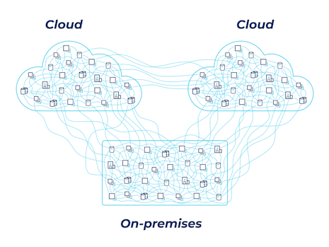 Complex Data Architecture