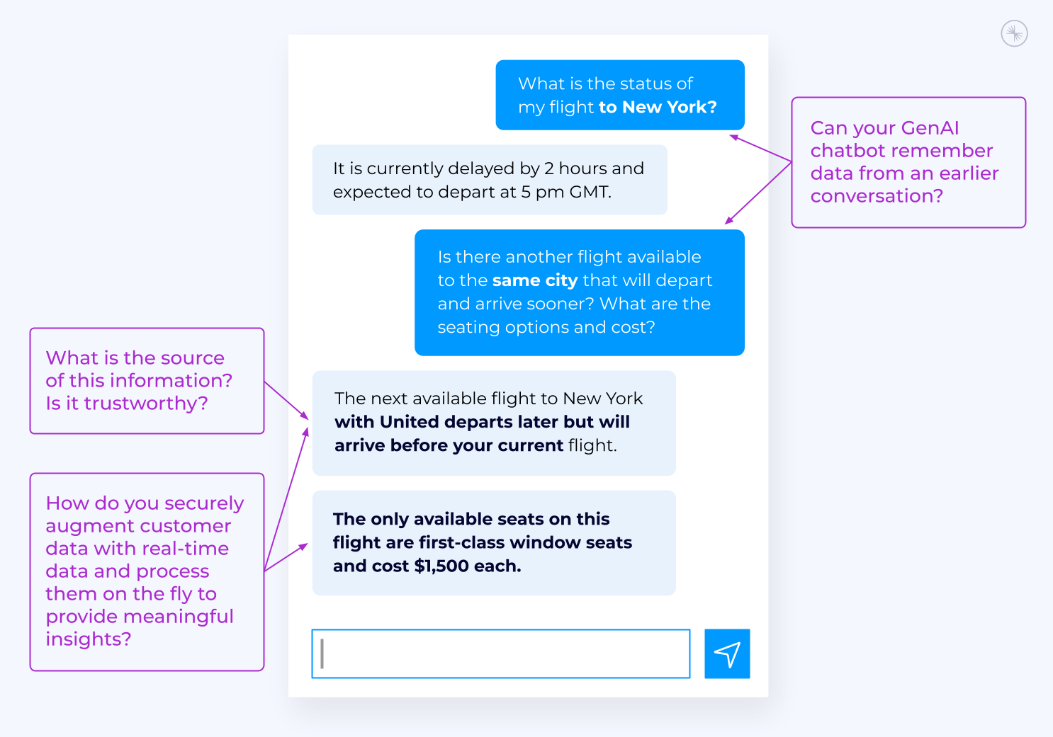 RAG glossary - chatbot