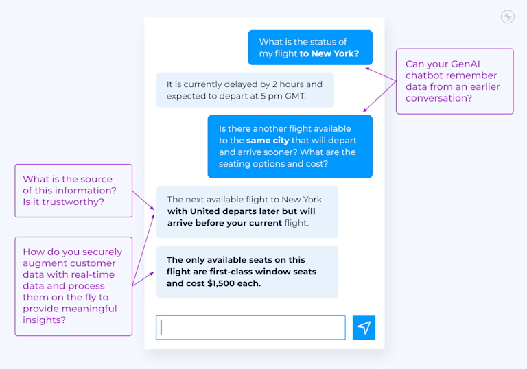 What is Retrieval Augmented Generation (RAG)? | Confluent