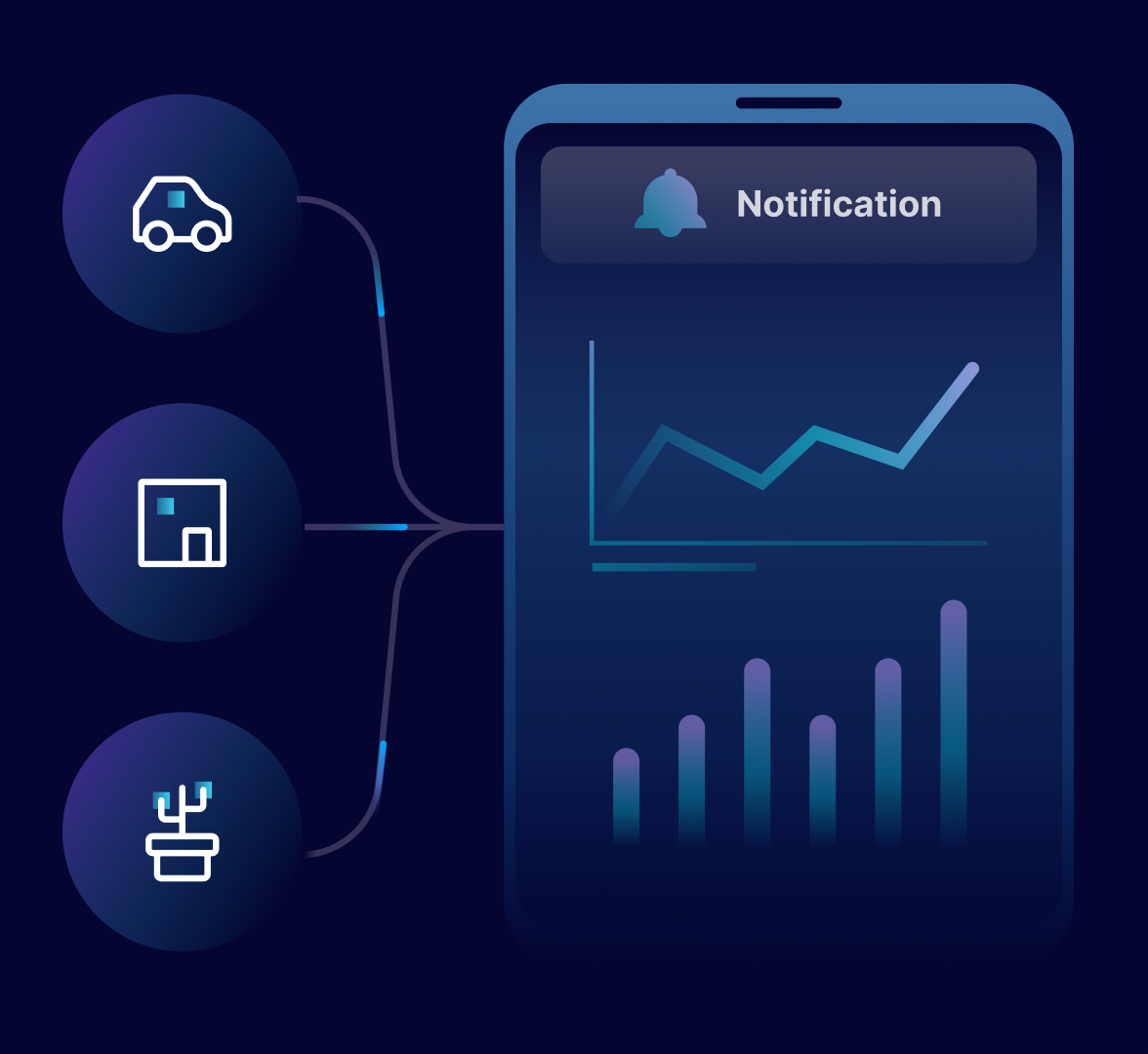 New Products and Services Outcome Image