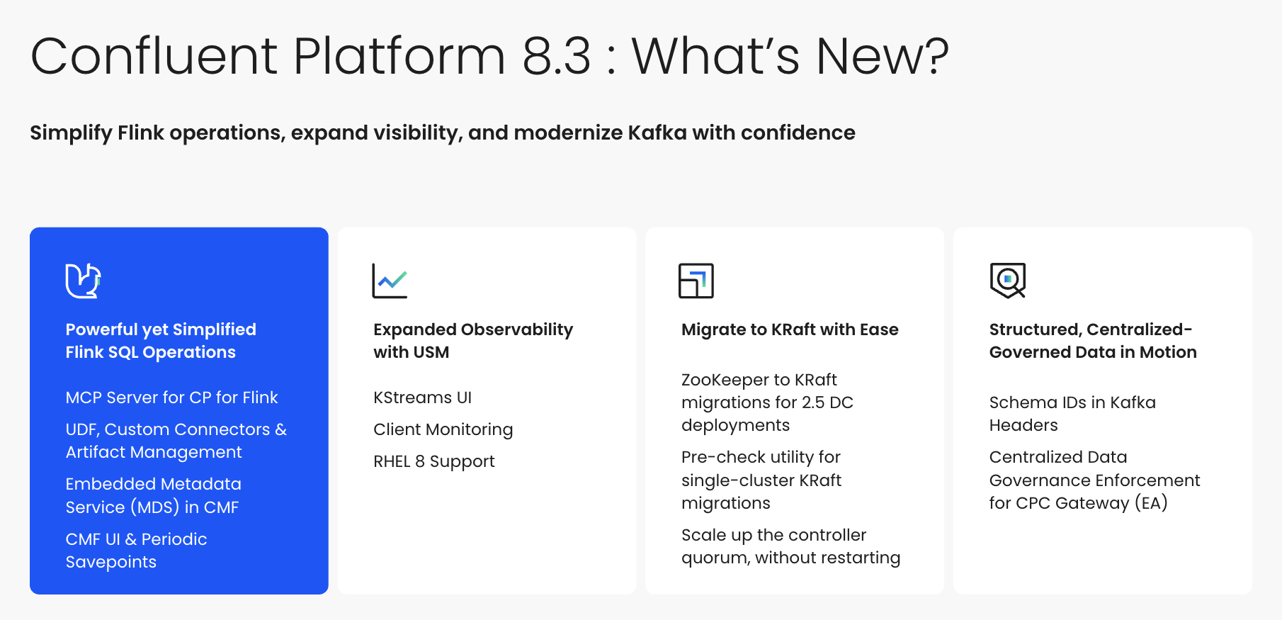 Announcing Confluent Platform 8.3: Powerful Apache Flink® SQL operations, Easier KRaft Migrations, Expanded Monitoring and more.