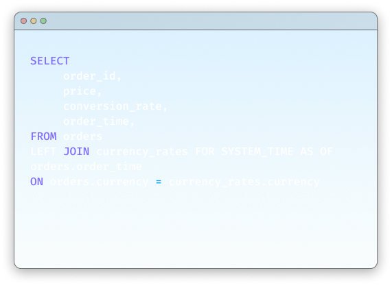 Code snippet showing an example SQL query