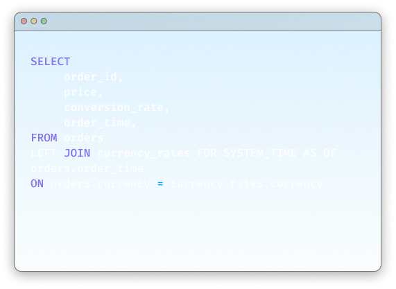 Code snippet showing an example SQL query