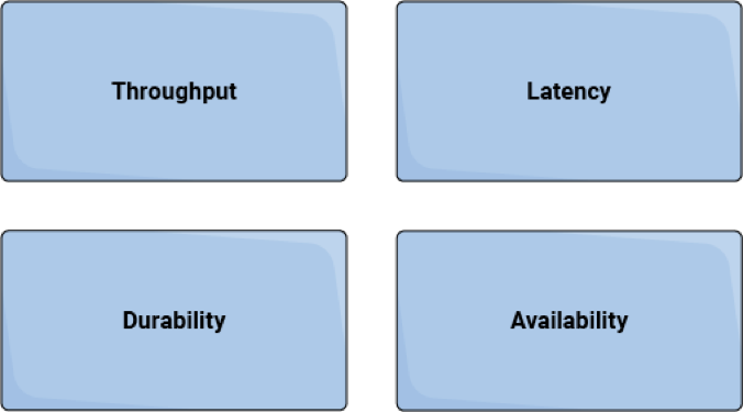 Optimizing Your Apache Kafka<sup>®</sup> Deployment