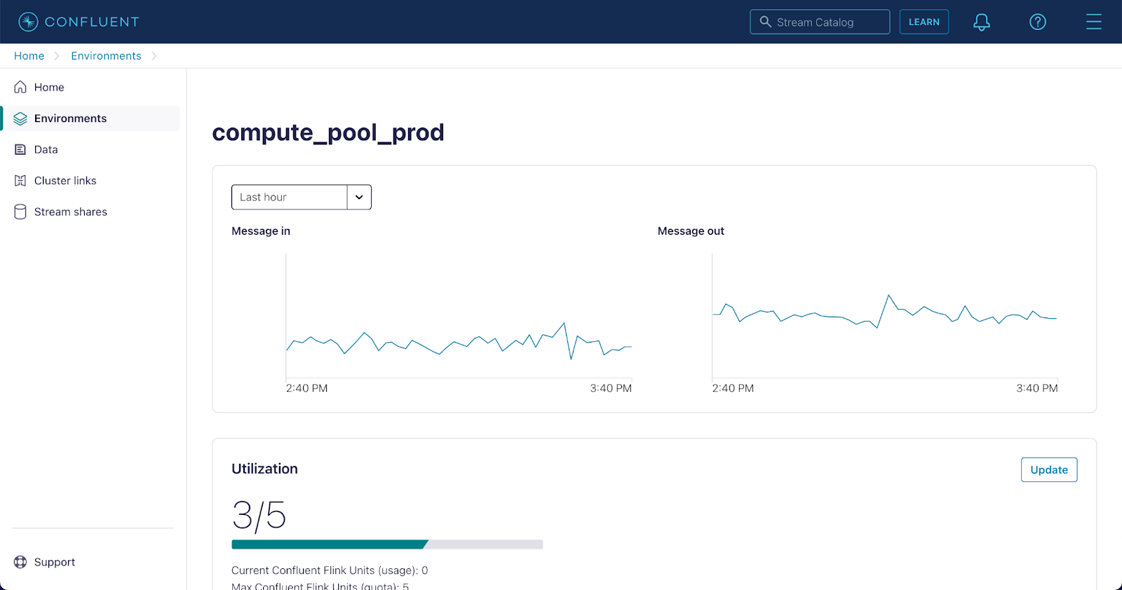 Introducing Confluent Cloud for Apache Flink