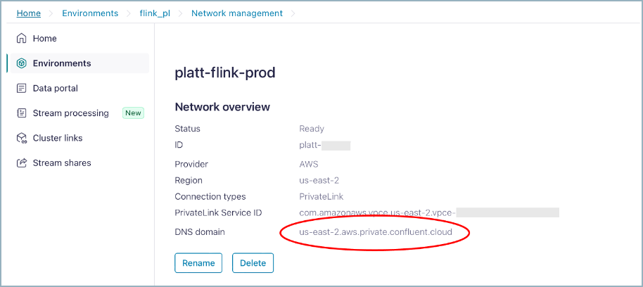 Confluent's mTLS Authentication & Private Links for Schema Registry