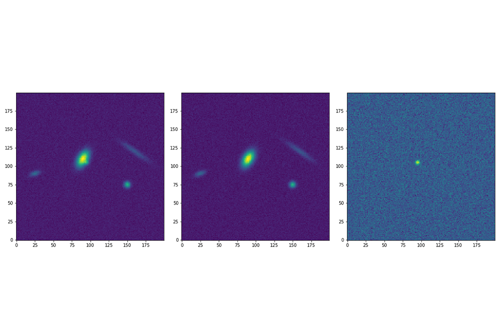 Streaming Data from the Universe with Apache Kafka