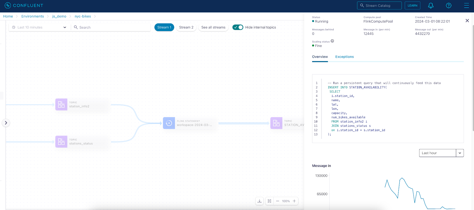 Confluent Cloud for Apache Flink Now Generally Available