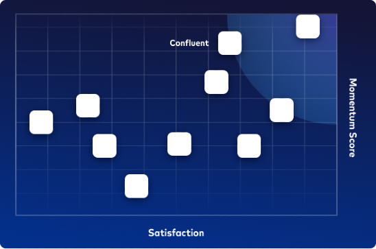 g2 text image section