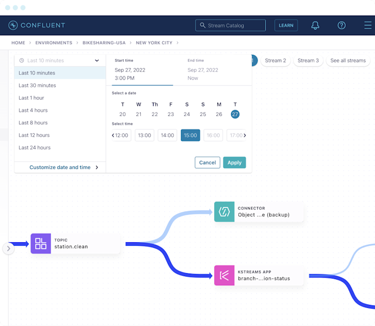 Confluent Cloud: Fully Managed Kafka as Service