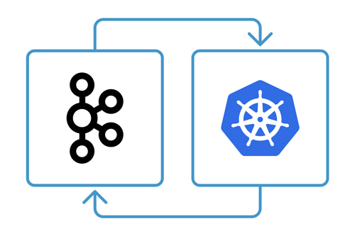 Apache Kafka on Kubernetes – Could You? Should You?