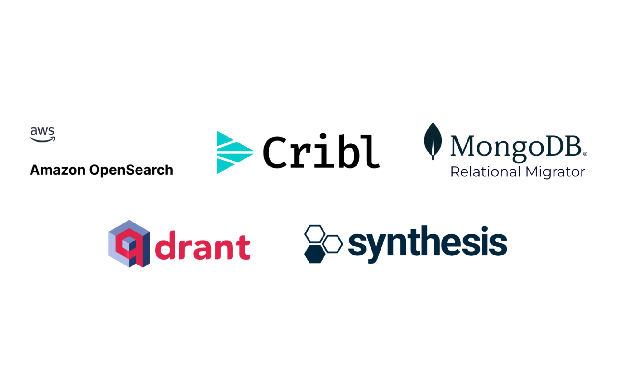 Connect with Confluent: Celebrating One Year and 50+ Integrations