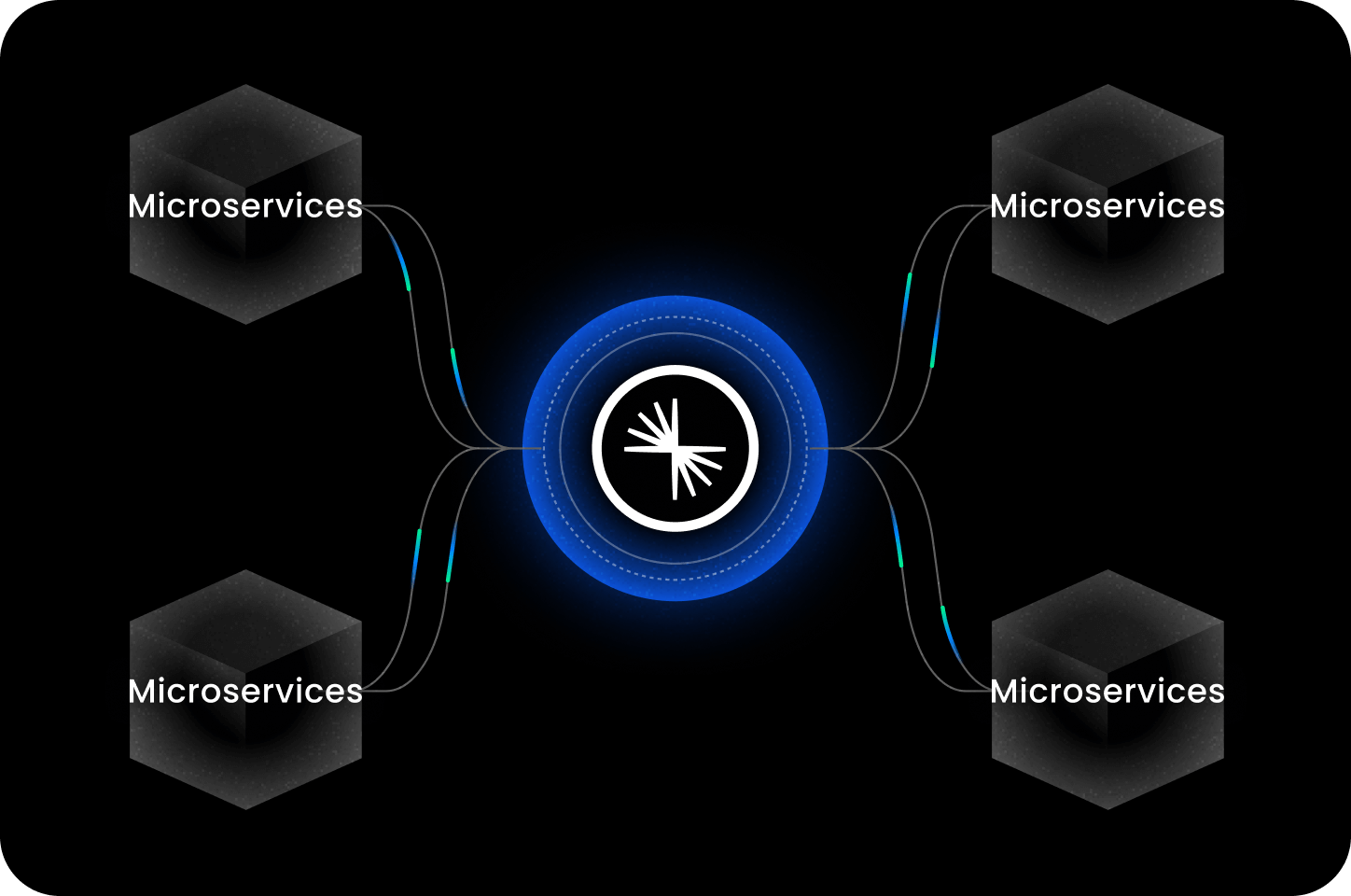 General Use Case