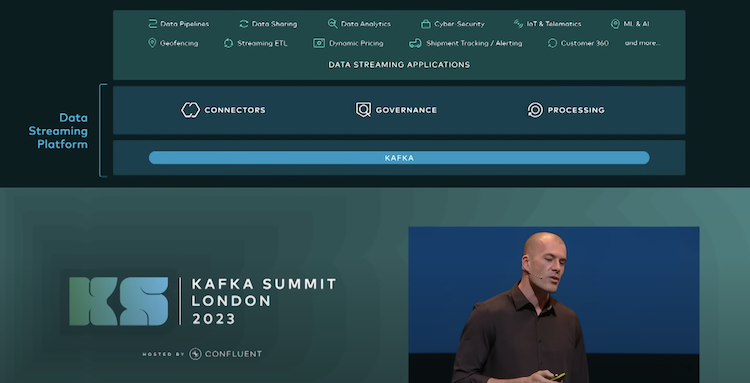 Kafka-Summit-Jay