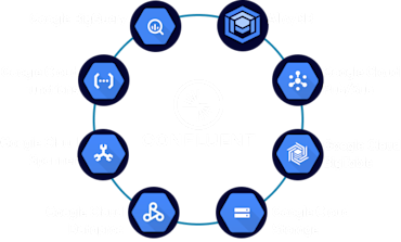 Cloud provider hero image