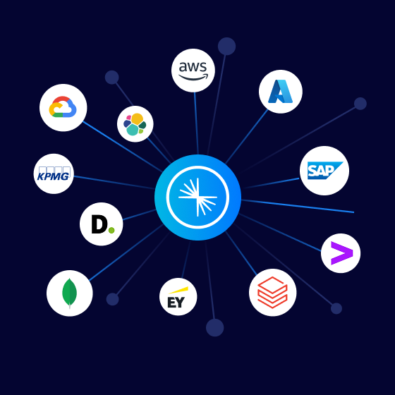 Confluent Partner ecosystem