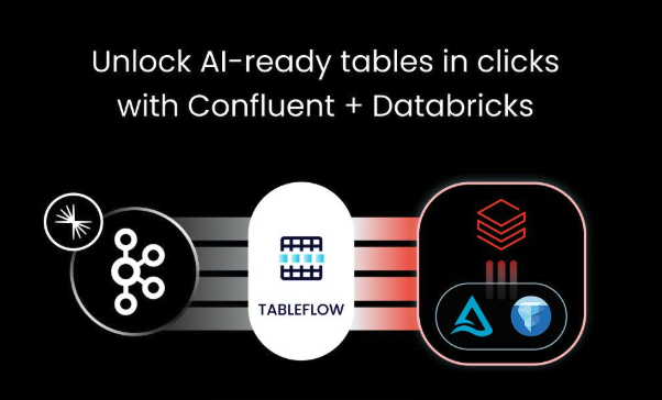 Streaming Data to AI-Ready Tables: Tableflow for Delta Lake and Databricks Unity Catalog Is Now Generally Available