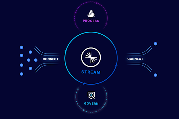SCGP platform image-min