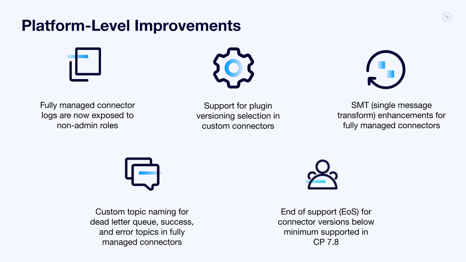 How Confluent Is Enhancing and Easing Migration to Fully Managed Connectors