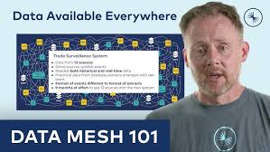 Data mesh 101 thumbnail