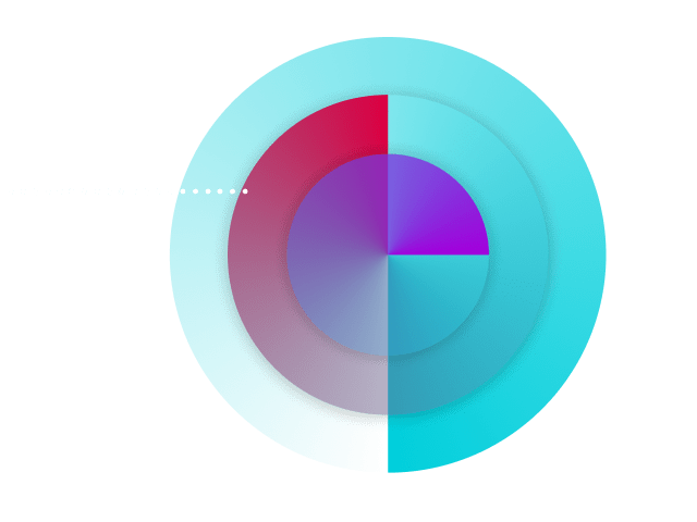 experience circle