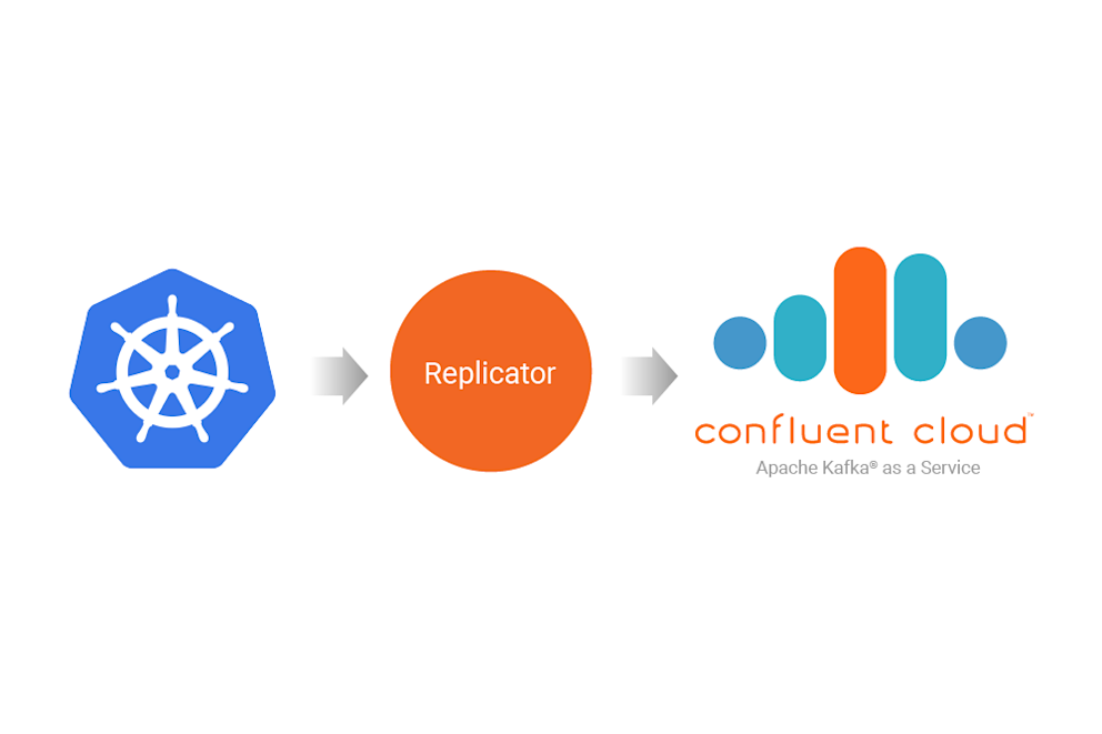 Apache Kafka, Flink, and Data Streaming Articles | Confluent | Page 33