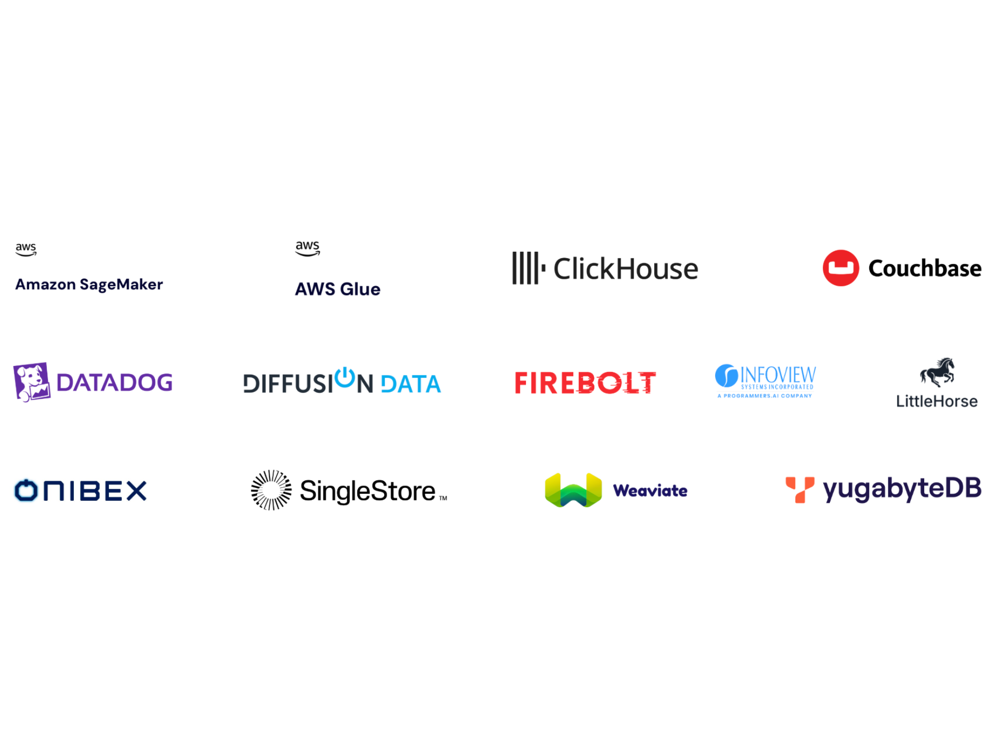 Expanding the AI Data Landscape: Confluent’s Q3 Integrations Summary