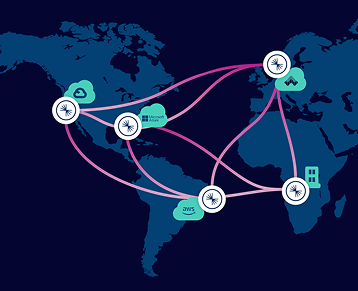 Global cluster scaling