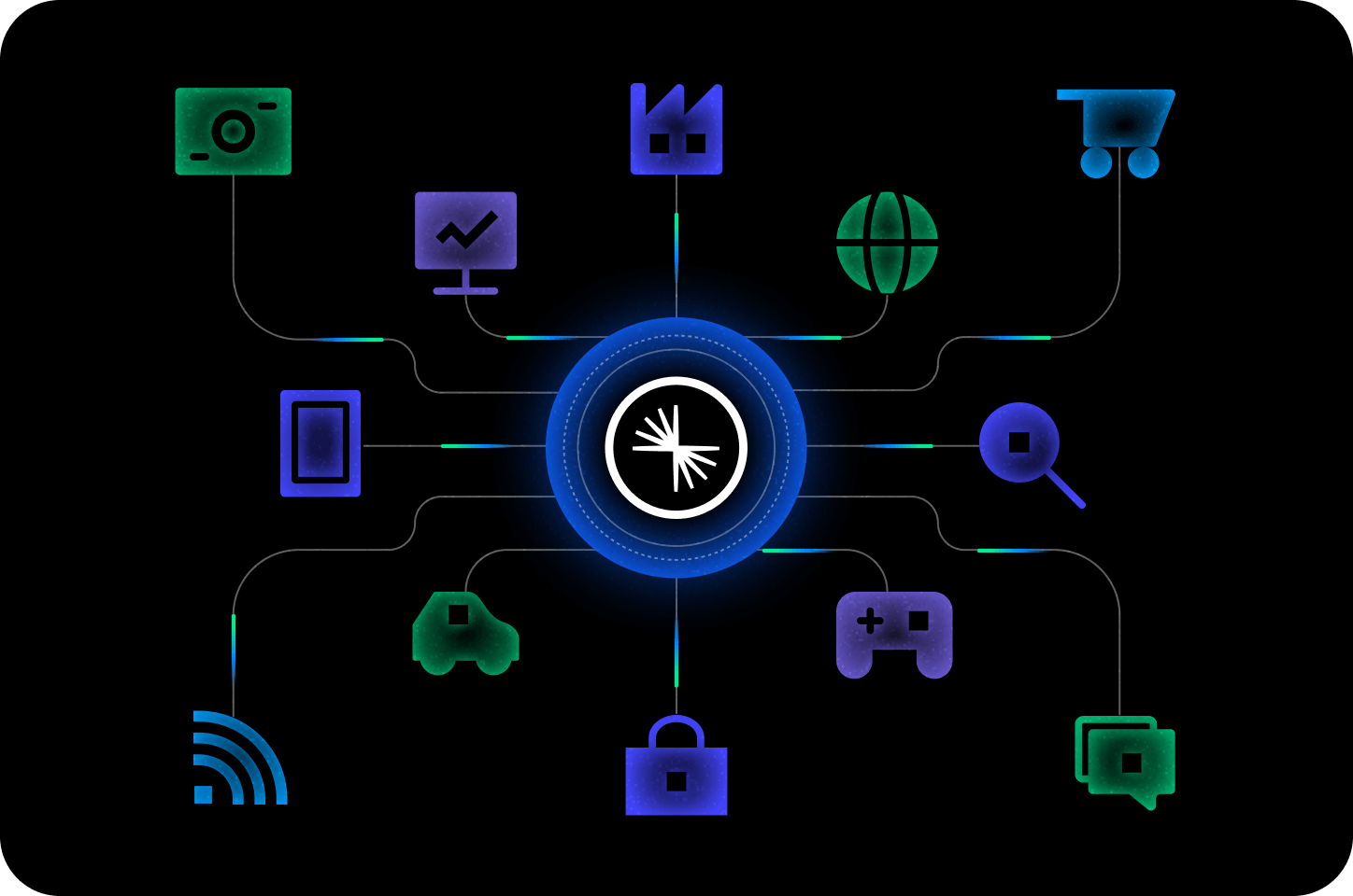 Any Use Case Homepage