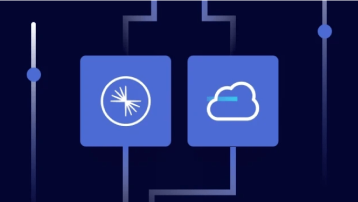 Confluent Cloud Card