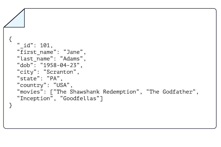 What Is A Database Types Examples And Use Cases Confluent What is a database types examples and use cases confluent
