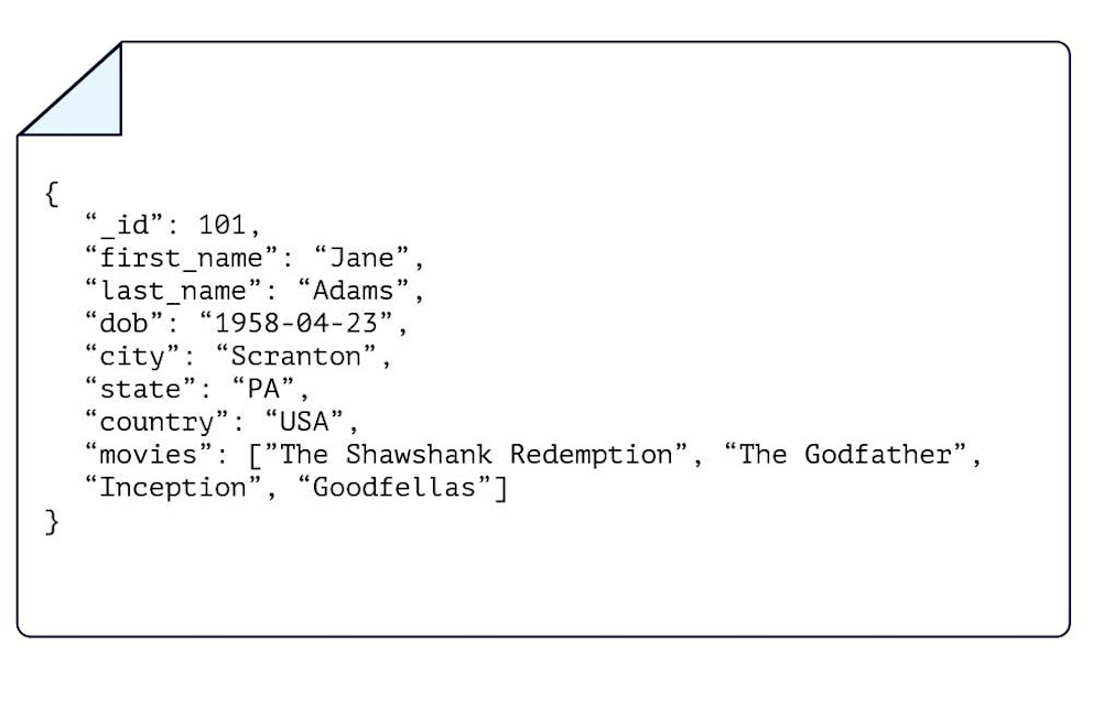 What Is a Database? Types, Examples, and Use Cases | Confluent