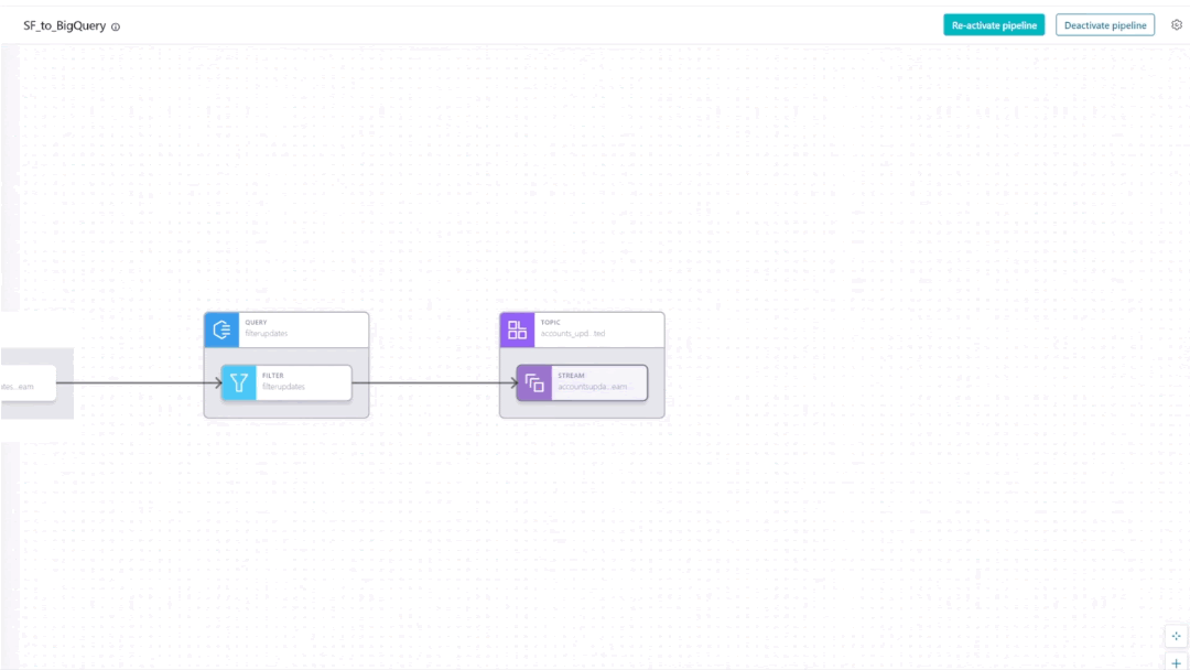 How Fully Managed Connectors Make Apache Kafka Easier