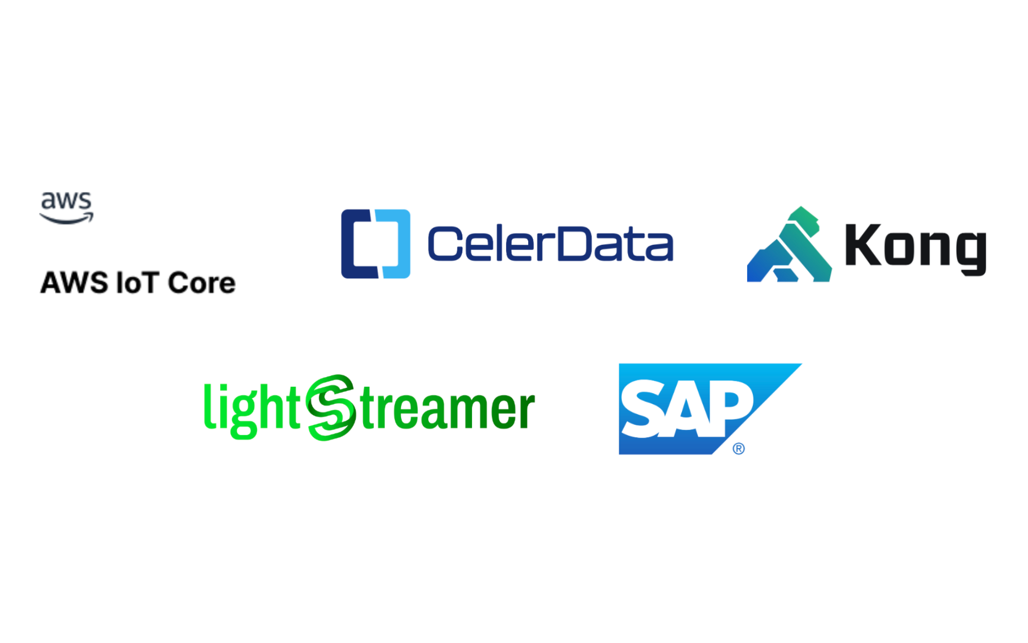 Connect with Confluent Q4 Update: New Program Entrants and SAP Datasphere Hydration