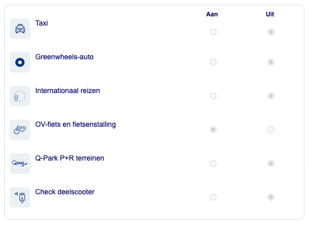 Deur-tot-deurdiensten Mijn NS Zakelijk